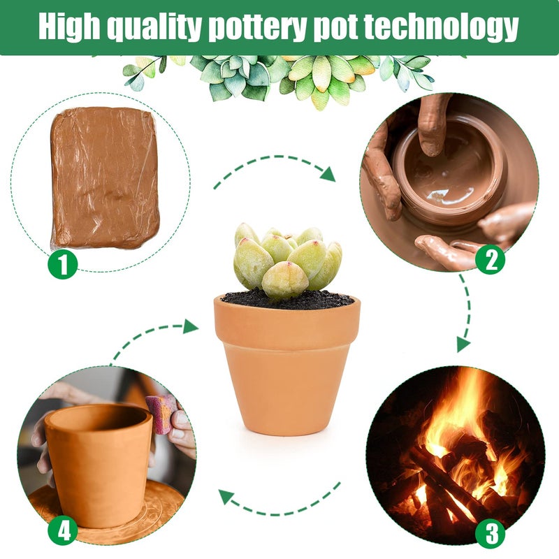 FAMILY 20 Pack 3.15 inch Terra Cotta Clay Flower Pots - Breathable and Paintable Indoor Mini Planters for Kids and Adults - Image 3